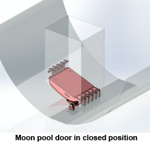 Moon Pool Closedweb